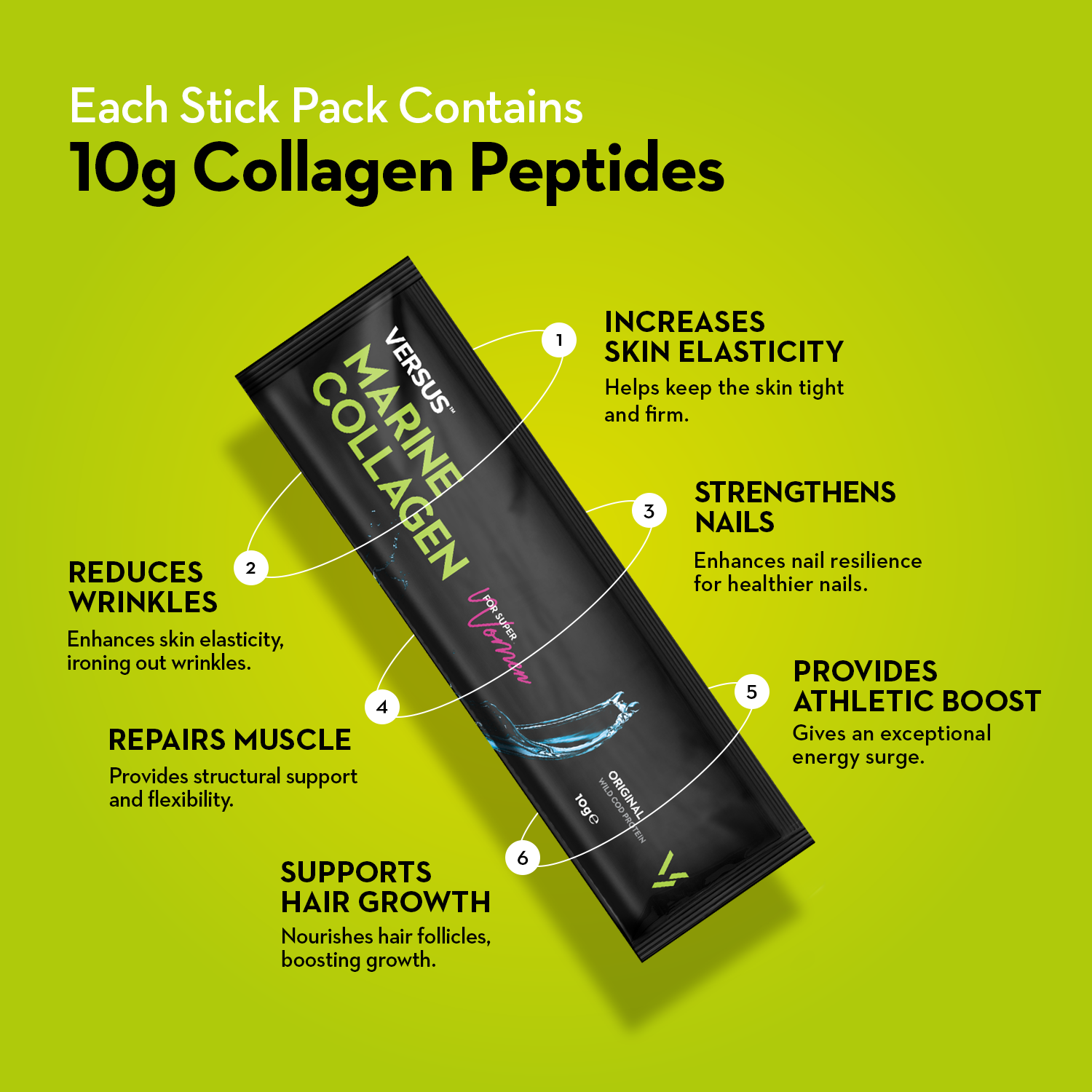 Versus Marine Collagen|The Ultimate Beauty Elixir|24 Stick Packs 24*10g